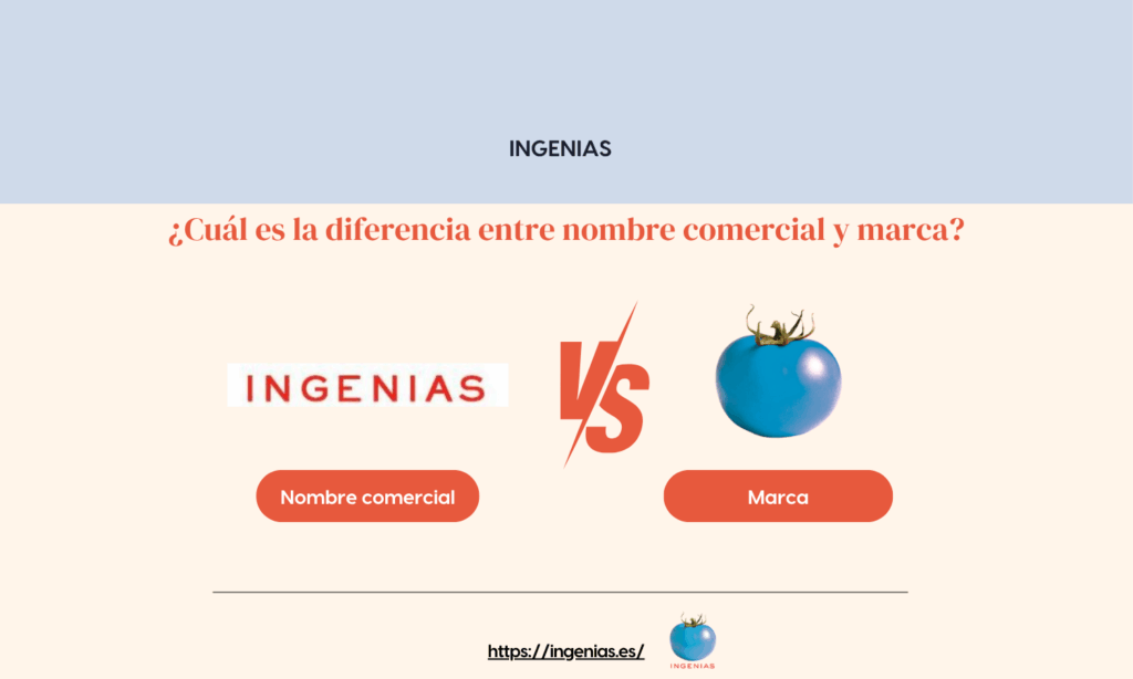 ¿Cuál es la diferencia entre nombre comercial y marca?